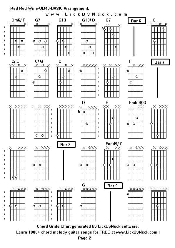 Chord Grids Chart of chord melody fingerstyle guitar song-Red Red Wine-UB40-BASIC Arrangement,generated by LickByNeck software.